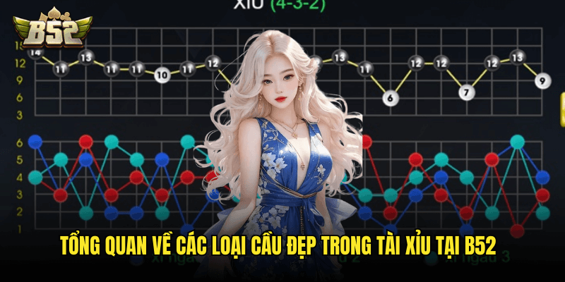 Cách Nhận Biết Cầu Tài Xỉu Đẹp B52: Bí Quyết Săn Cầu Chính Xác Từ Chuyên Gia 2 Tổng Quan Về Các Loại Cầu Đẹp Trong Tài Xỉu Tại B52