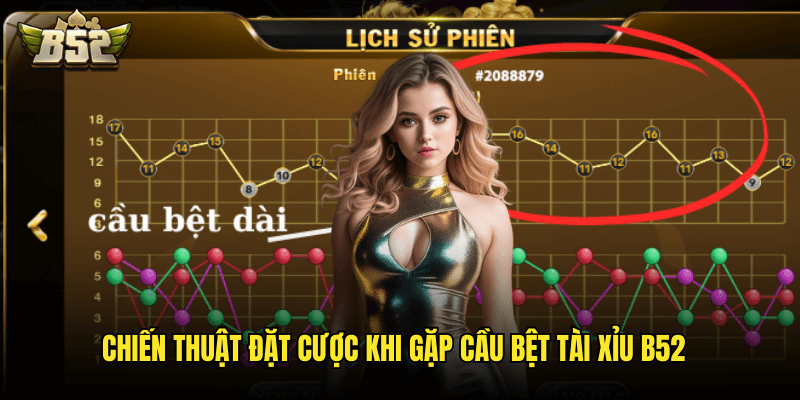 Chiến Thuật Đặt Cược Khi Gặp Cầu Bệt Tài Xỉu B52
